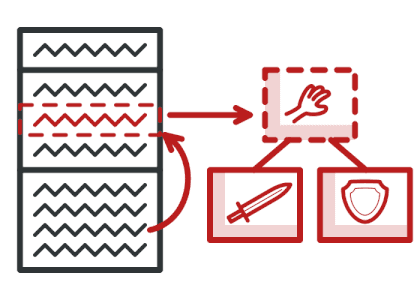 Strategy Pattern